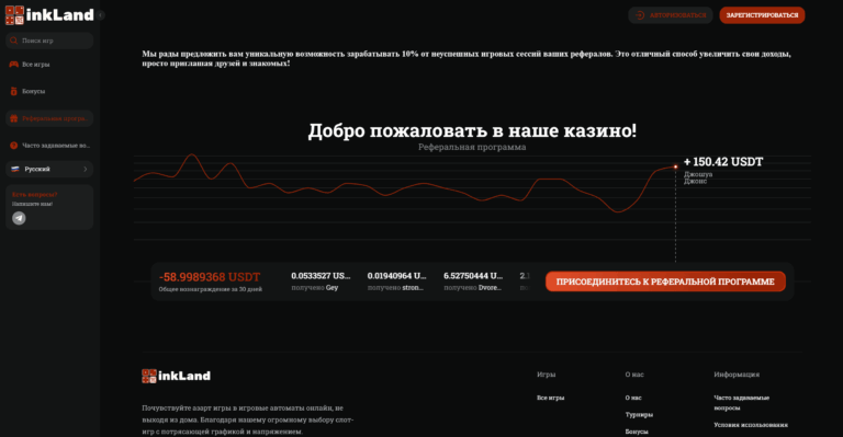 логотип inkLand