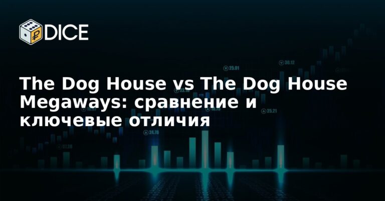 The Dog House vs The Dog House Megaways: сравнение и ключевые отличия