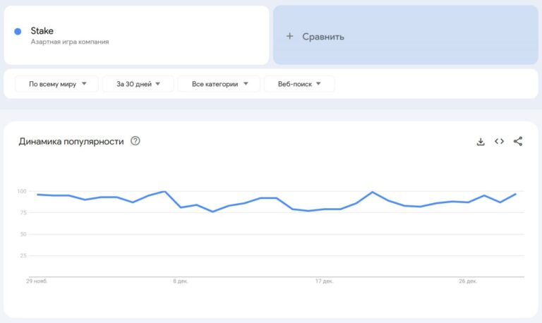 AI-генератор слотов от Stake - SlotGPT