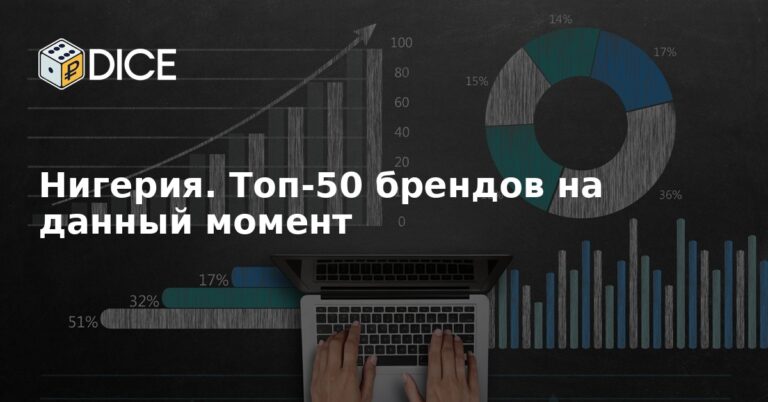 Нигерия. Топ-50 брендов на данный момент