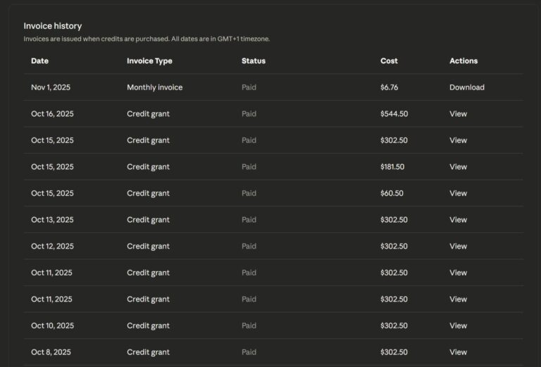 Вайб кодинга в SEO: что важно знать