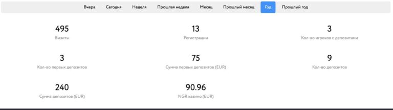 Пока я отдыхал.. Часть 2.