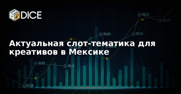 Актуальная слот-тематика для креативов в Мексике
